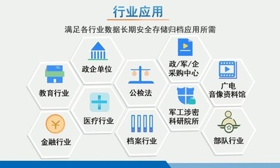 派美雅推出電子檔案光盤刻錄備份歸檔產品，為數據安全保駕護航